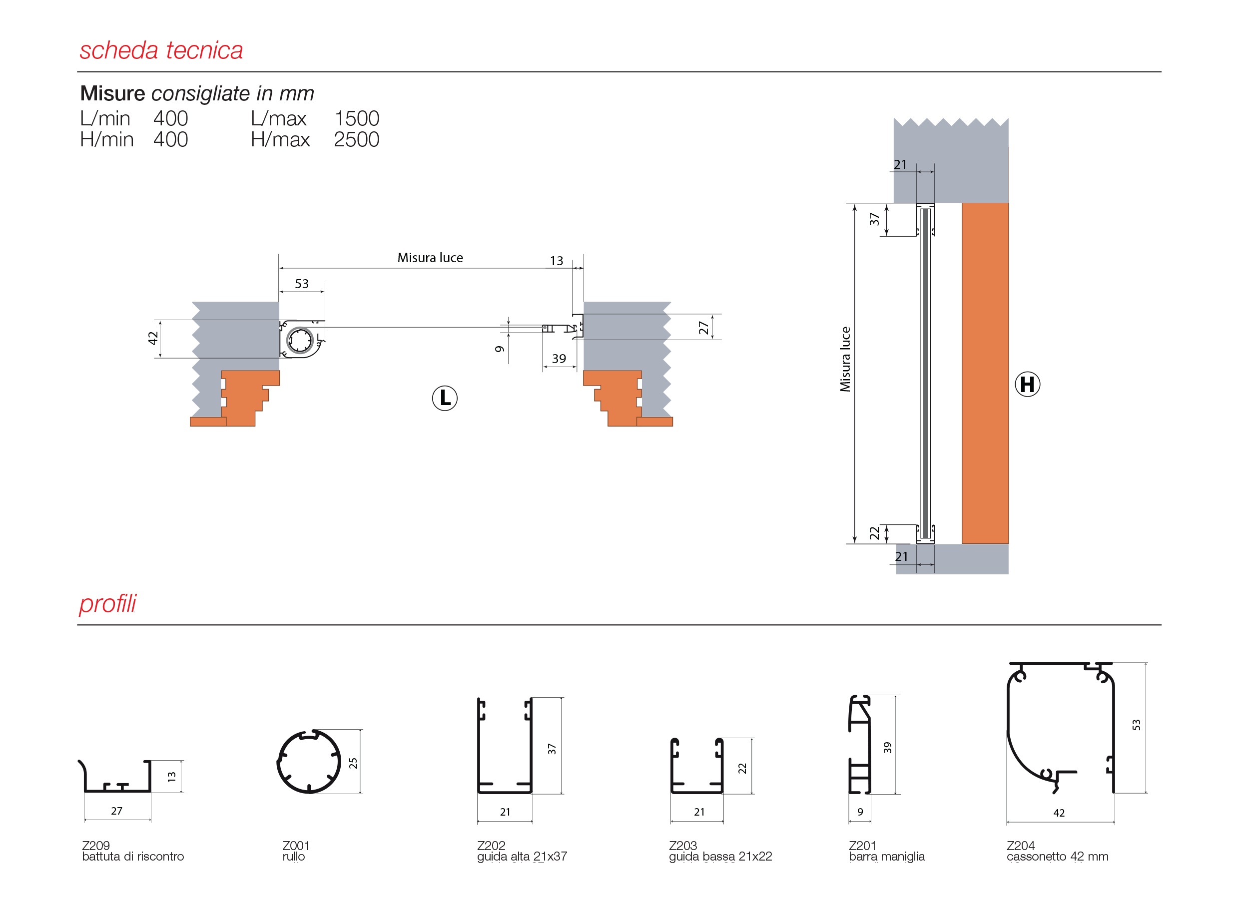 descrizione ELISA 42 P