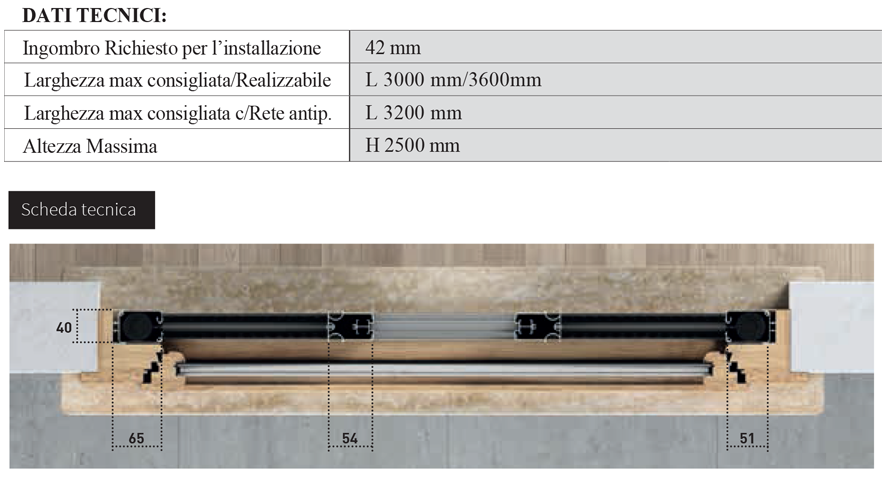 dati tecnici Trixx doppia