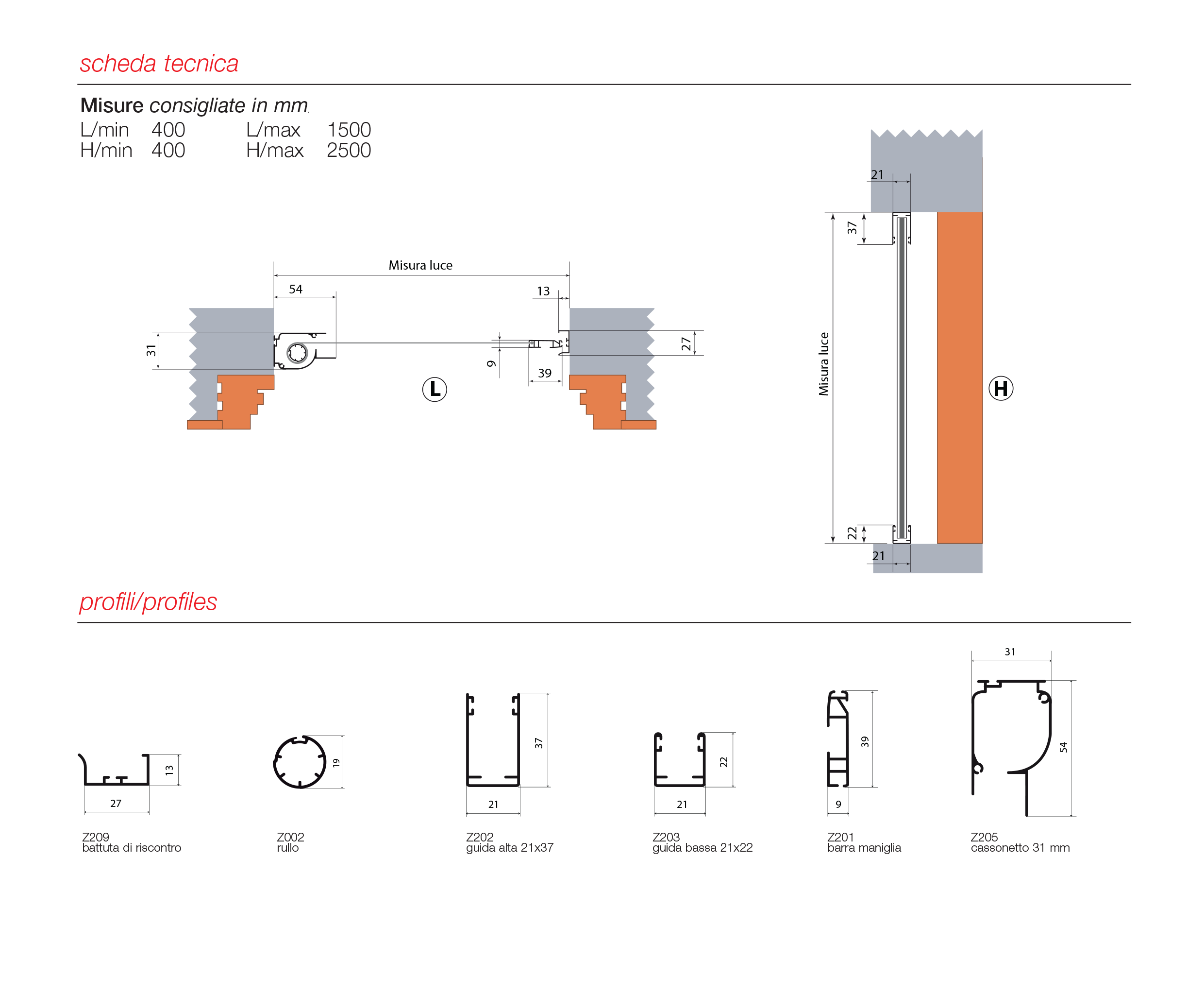 descrizione ELISA-31-P