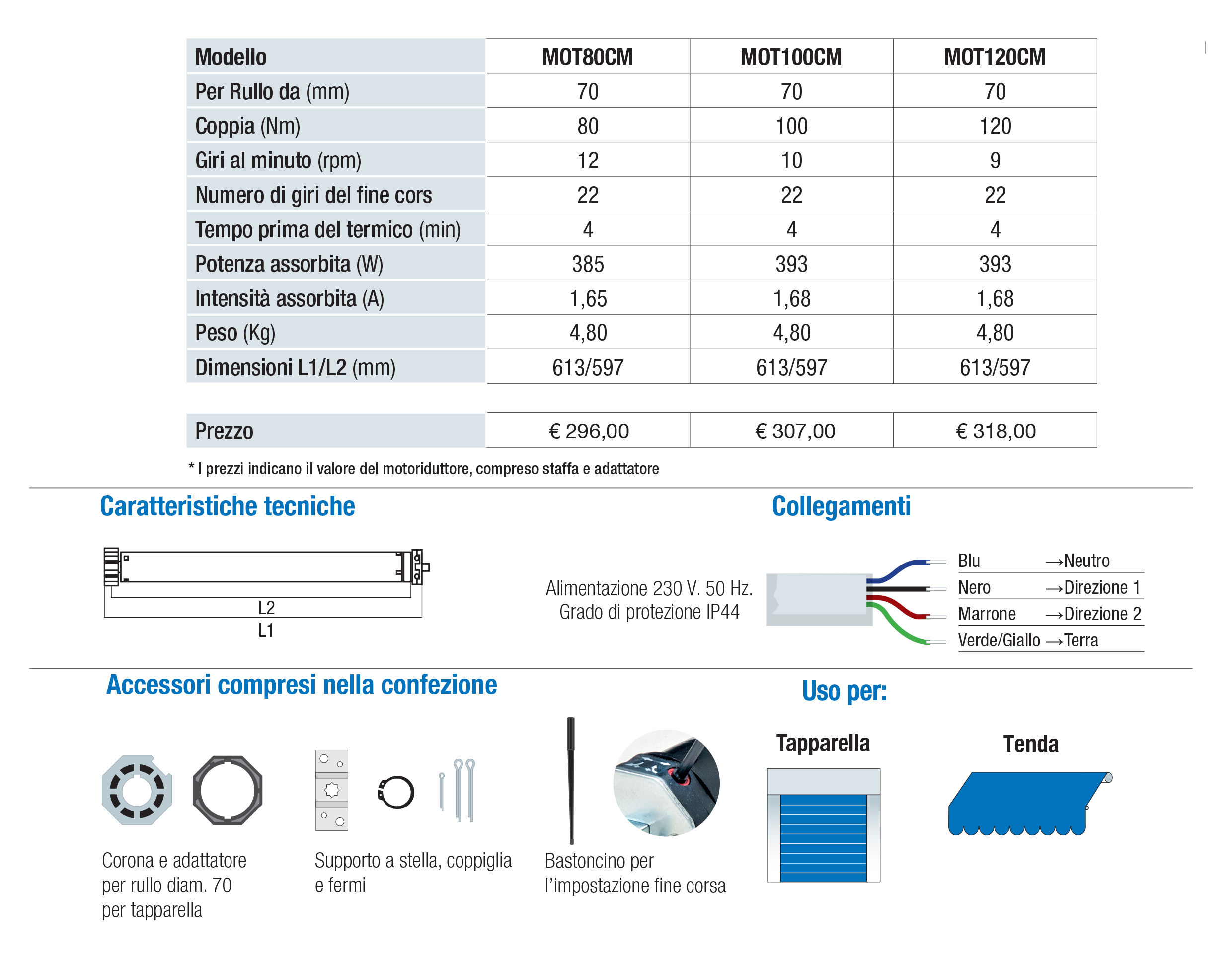 Descrizione Motore Meccanico con manovra di soccorso ø 55