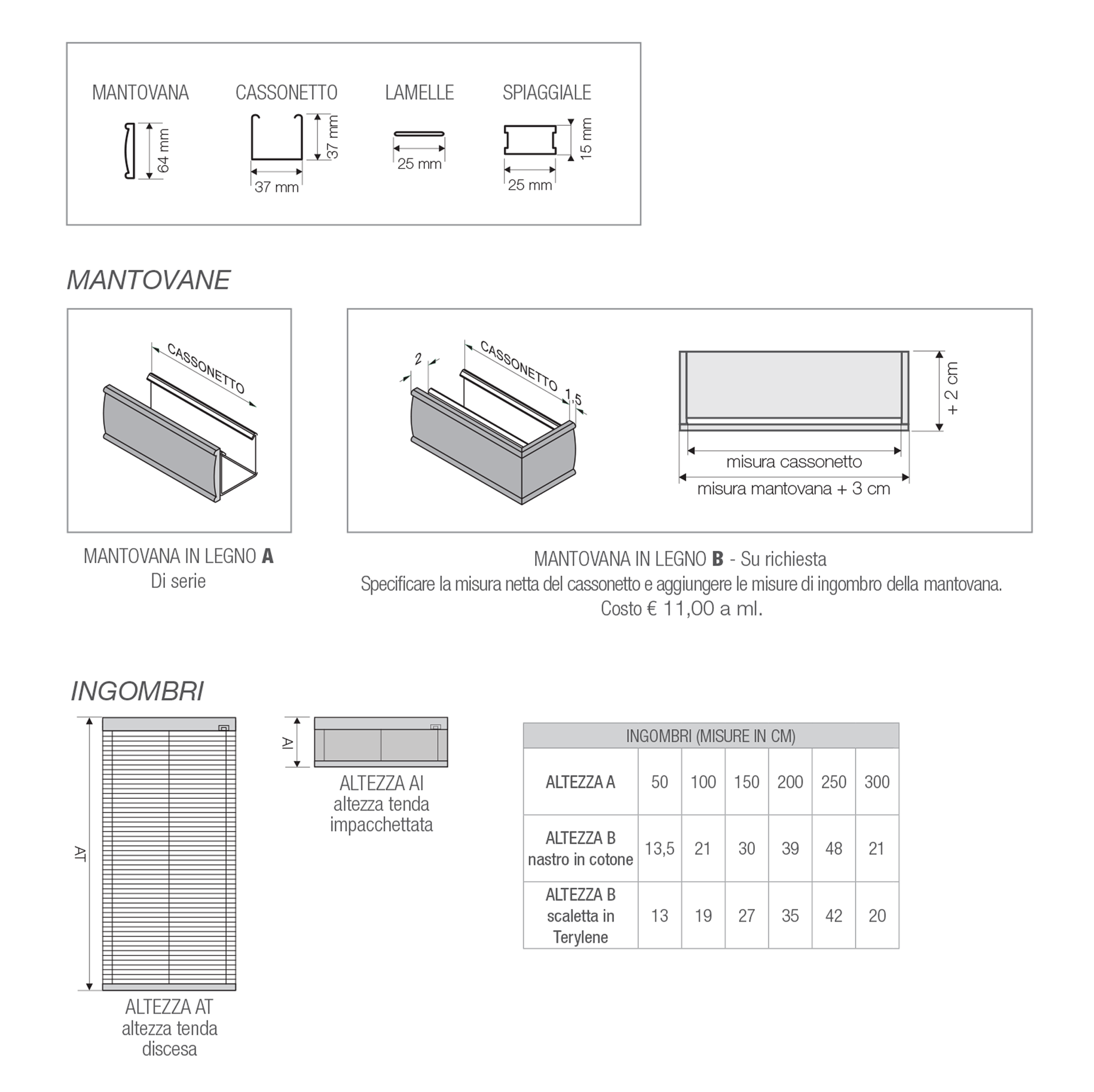 caratteristiche tecniche Veneziana 25mm in >Legno